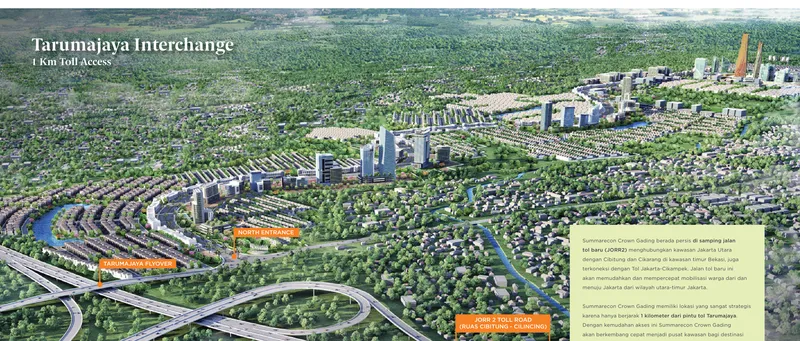 Tarumajaya Interchange — Aerial Render, Konektivitas JORR 2